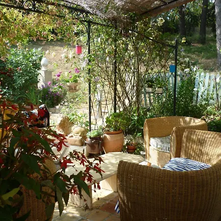 Les Bruyeres D'hote De Charme Calme Assure לינה וארוחת בוקר Loupia